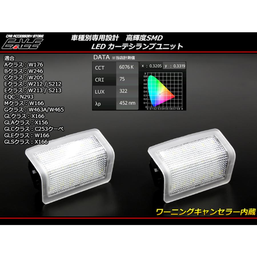 Mercedes-Benz ベンツ LED カーテシランプ Aクラス W176 Bクラス