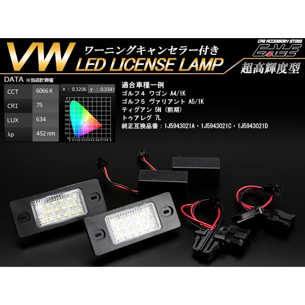 フォルクスワーゲン（Volkswagen） VW LED ライセンスランプ ゴルフ4