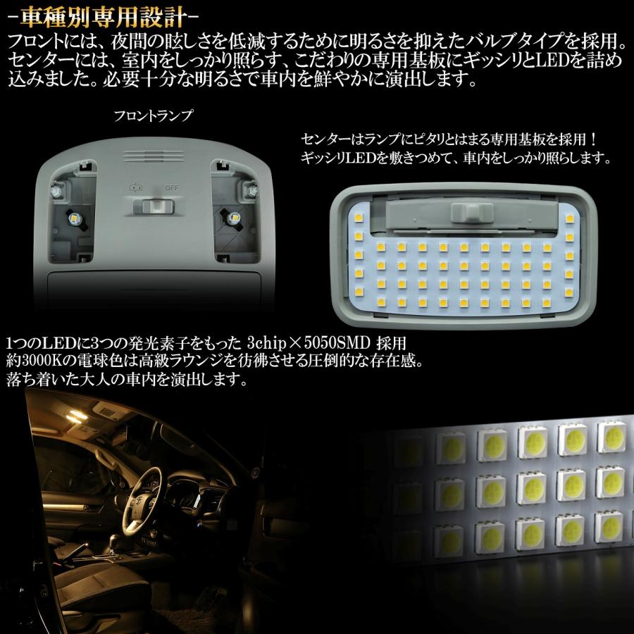 ハイラックス GUN125 LED ルームランプ 電球色 3000K ウォームホワイト