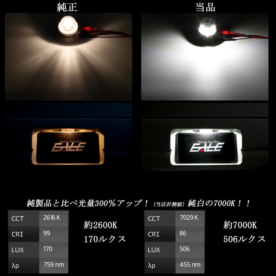 LED ライセンスランプ ジムニー シエラも対応 エブリイ ワゴン エブリイ バン アルト ワゴンR 他 ナンバー灯 R-452｜eale｜04