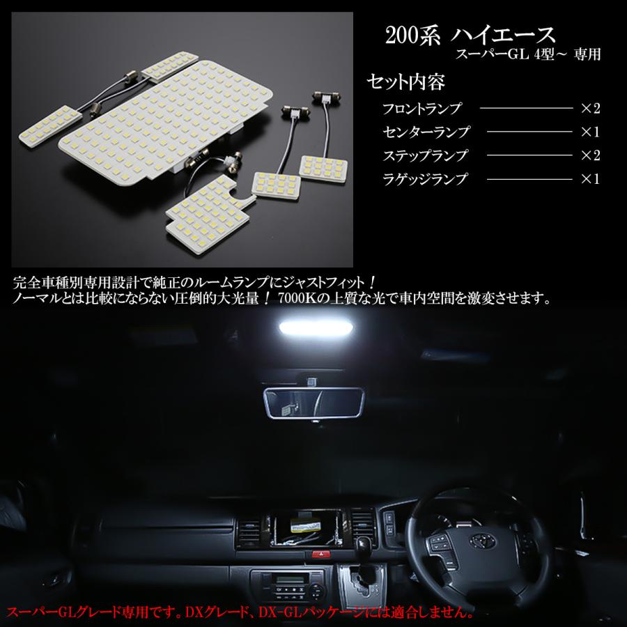 ハイエース LED ルームランプ スーパーGL 8型 7型 6型 5型 4型 純白光