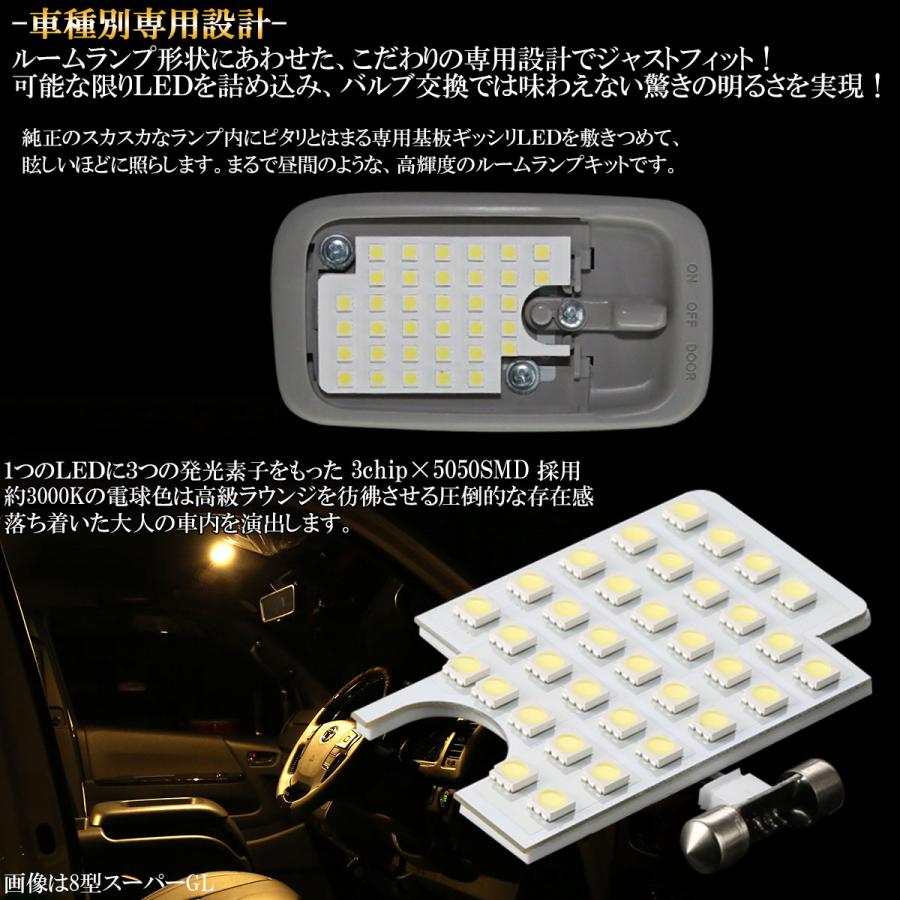ハイエース LED ルームランプ DXグレード 8型 7型 6型 5型 4型 電球色