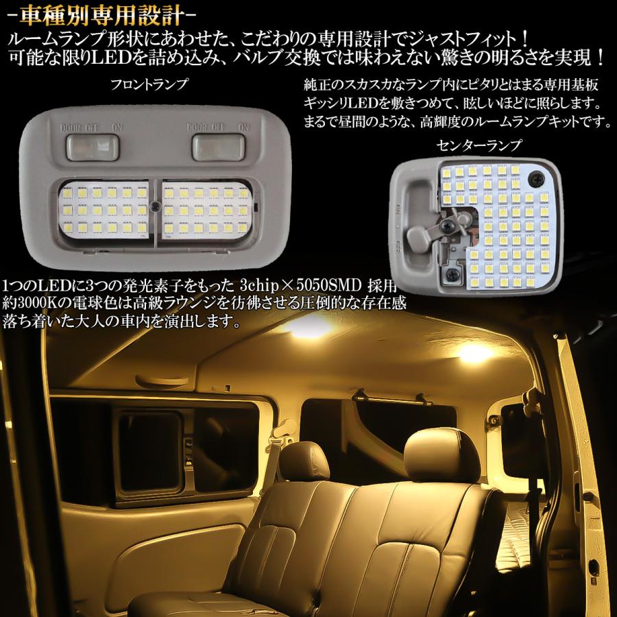 日産（NISSAN） E26 キャラバン NV350 GX用 LED ルームランプ グランド