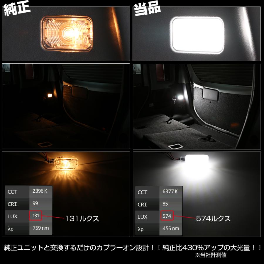 SUBARU（スバル） LEDラゲッジランプ クロストレック GUD GUE