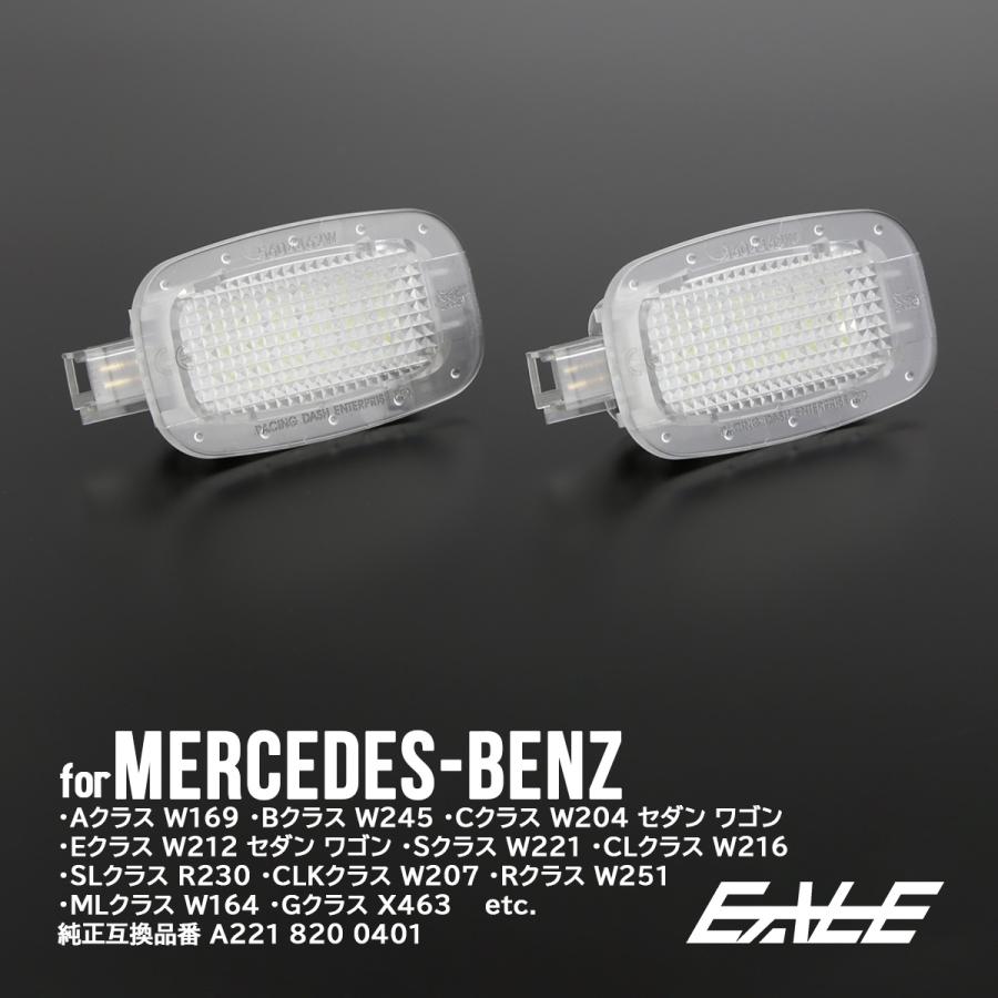 Mercedes-Benz（メルセデス・ベンツ） レーシングダッシュ LED