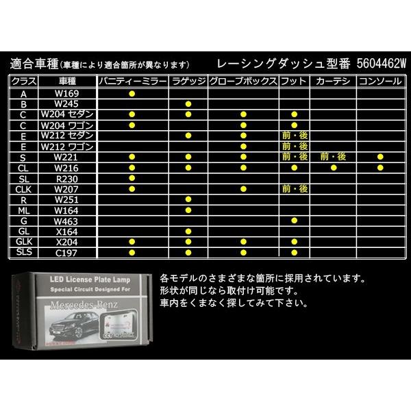 レーシングダッシュ LED インテリアランプ メルセデス ベンツ 汎用型 カーテシランプ フットランプ ルームランプ等 5604462W RD030 | Mercedes-Benz | 05