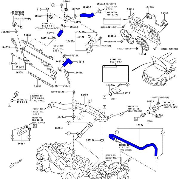 トヨタ86 ZN6用 エンジンルームパネル&オイルクーラーメッシュホース付き HKS オイルクーラーキット Sタイプ(右フェンダー内) 86 ZN6 前期