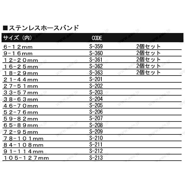 ホースバンド ステンレス製 78-101mm 幅12mm 汎用 1個 S-210｜eale｜03