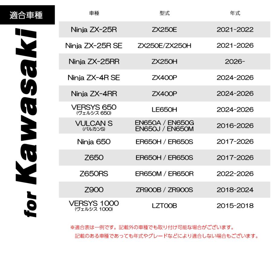 カワサキ（Kawasaki） ニンジャ ZX-25R ZX-4R Z650 Z650RS ヴェルシス