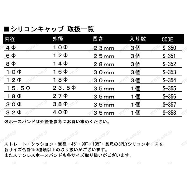 高品質 汎用 シリコンキャップ 内径Φ4 ブルー 3個セット S-350 