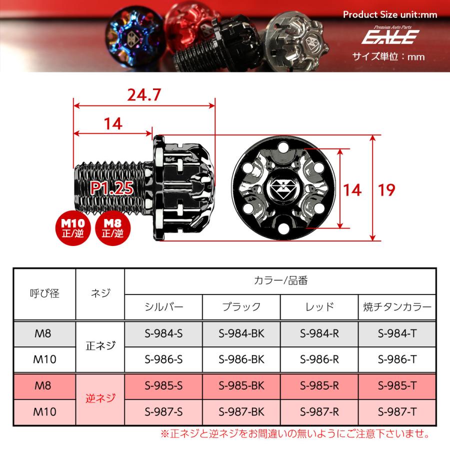ミラーホールカバー ミラーホールキャップ M8 M10 P1.25 正ネジ ミラーホールカバー ミラーホールキャップ M8 M10 P1.25 正ネジ