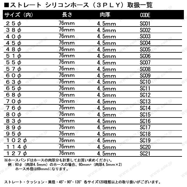 高強度3PLY 45Φ 内径 45mm 汎用 シリコンホース ストレート ブルー SC04 | ブランド登録なし | 03