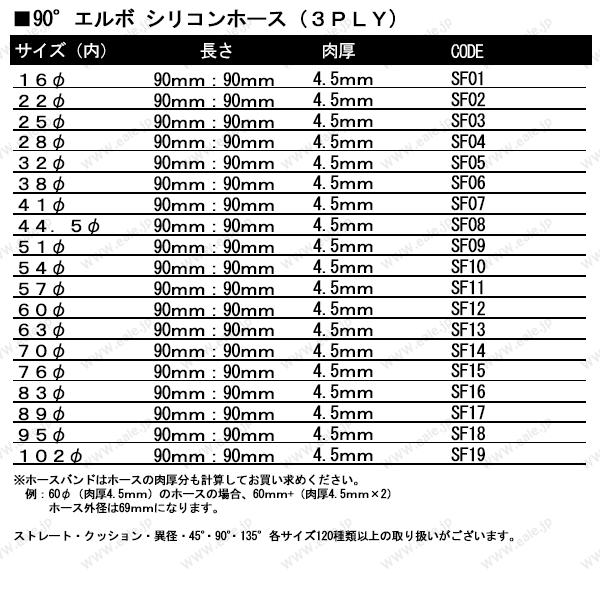 高強度3PLY 90度エルボ 63Φ 内径 63mm 汎用 シリコンホース ブルー SF13｜eale｜04