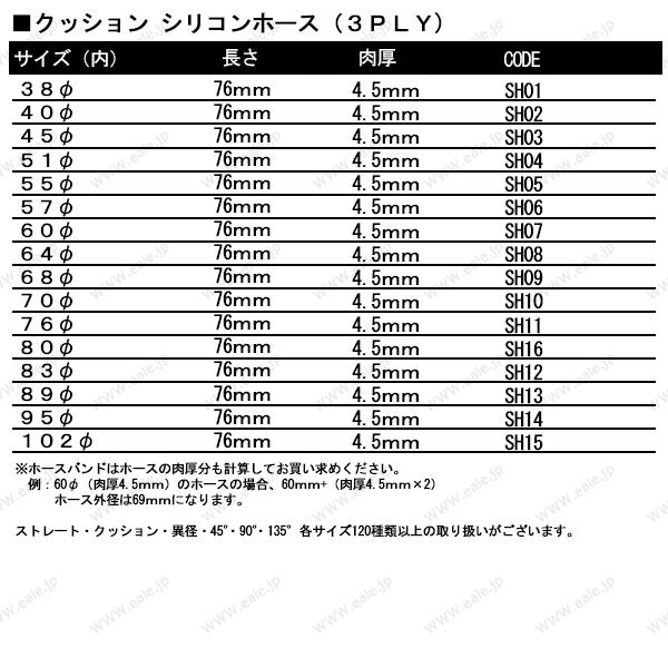 高強度3PLY 70Φ 内径 70mm 汎用 シリコンホース クッション ブルー SH10｜eale｜04