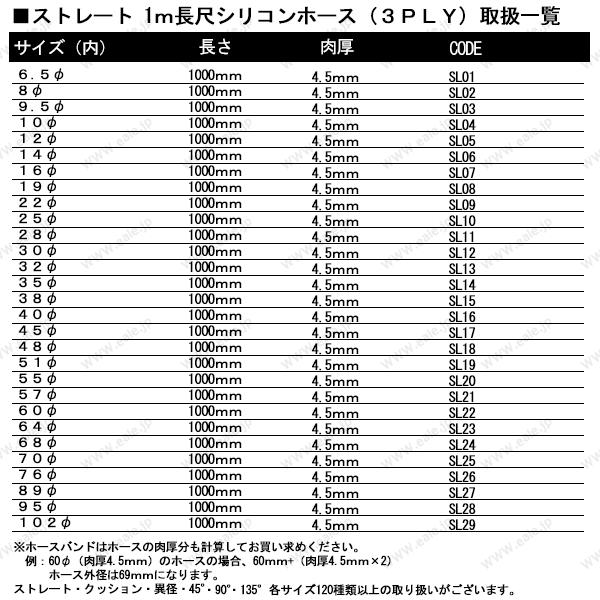 高強度3PLY 45Φ 内径 45mm 1m 長尺 汎用 シリコンホース ストレート ブルー SL17 | ブランド登録なし | 03