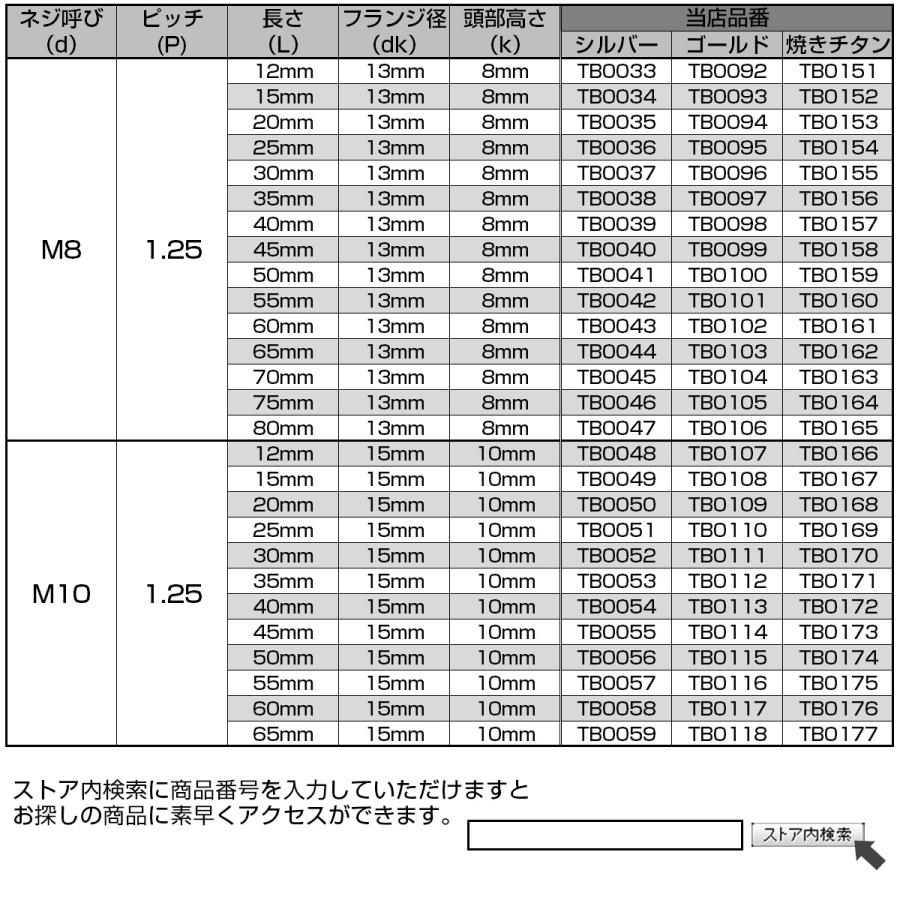M8×55mm P1.25 テーパーヘッド キャップボルト ステンレス製 フレーム