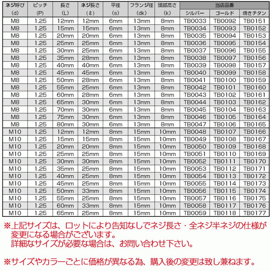 M8×35mm テーパーヘッドボルト ステンレス製キャップボルト フレームやハンドルポストなどに 焼チタンカラー TB0156｜eale｜06