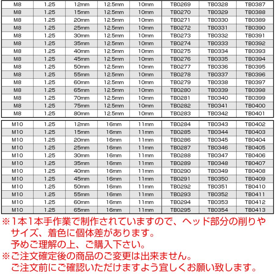 M6×65mm テーパーシェルヘッドボルト ステンレス製キャップボルト クランクケースなどのエンジン周りに 焼チタンカラー TB0377｜eale｜06