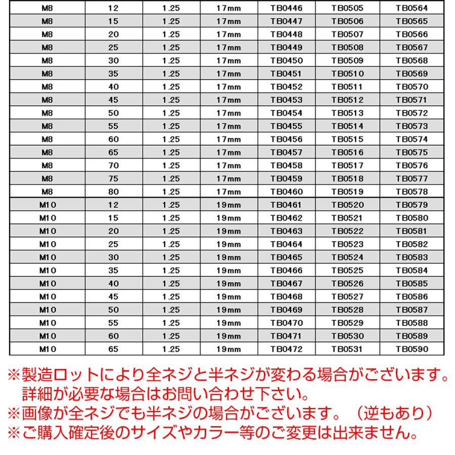 M6×75mm フラワーヘッドボルト ステンレス製フランジ付き六角ボルト クランクケースなどのエンジン周りに 焼チタンカラー TB0556 | ブランド登録なし | 04