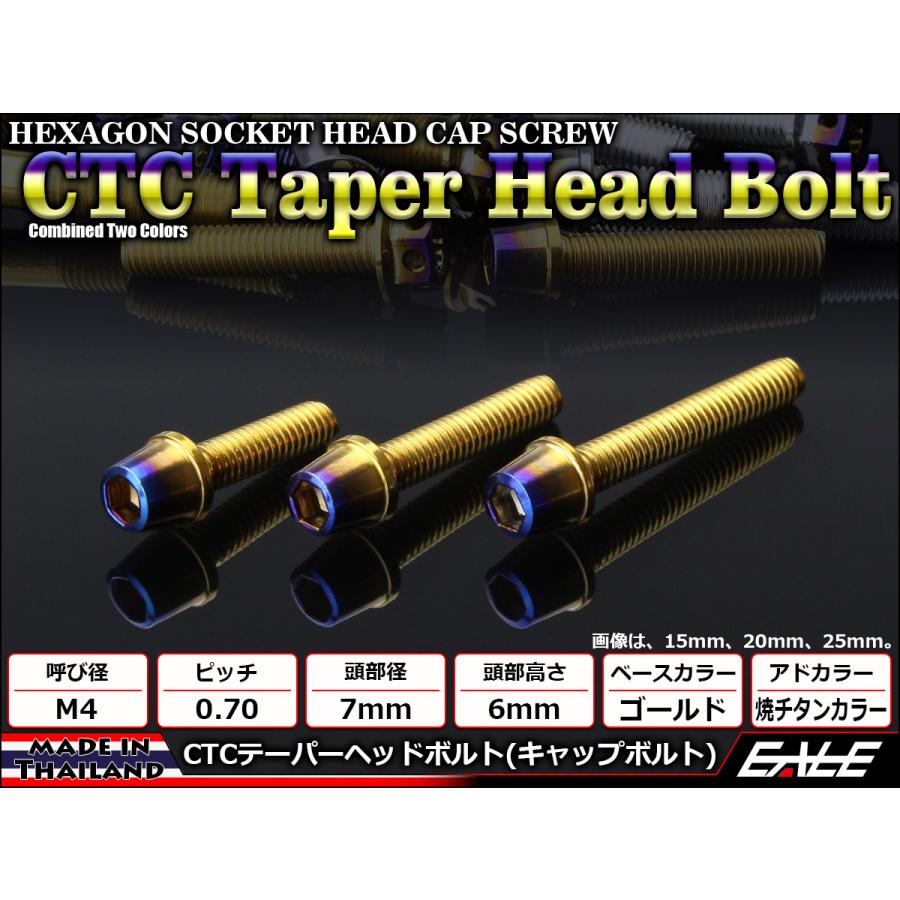 テーパーヘッドボルト CTC キャップボルト M4×25mm ステンレス
