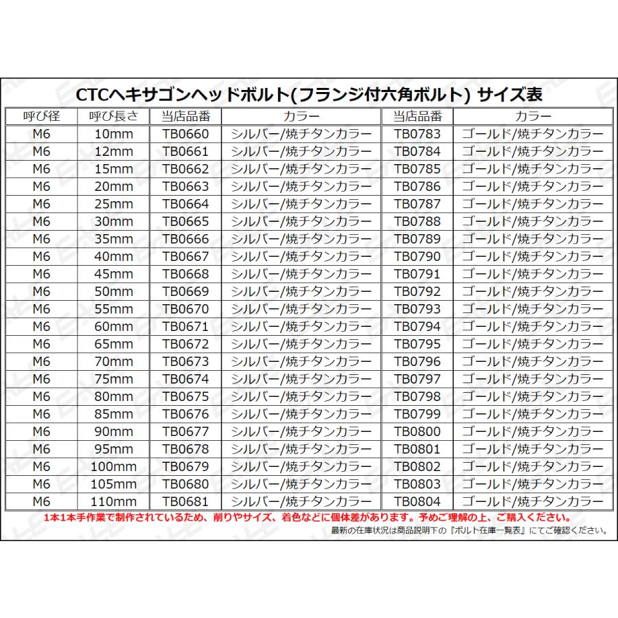 ヘキサゴンヘッドボルト CTC フランジ付六角ボルト M6×90mm ヘキサゴンヘッドボルト CTC フランジ付六角ボルト M6×90mm