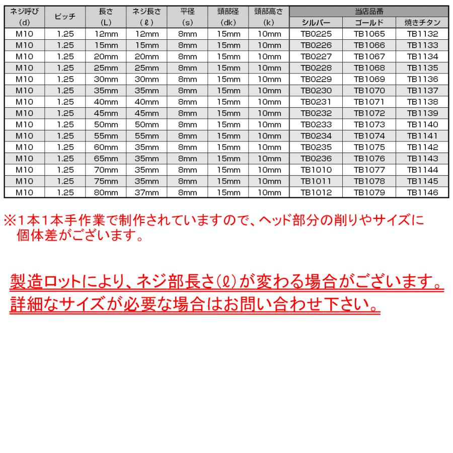 SUS304 キャップボルト M4×15mm P0.7 六角穴付きボルト スリムヘッド 焼きチタンカラー ステンレス製 TB1081｜eale｜07