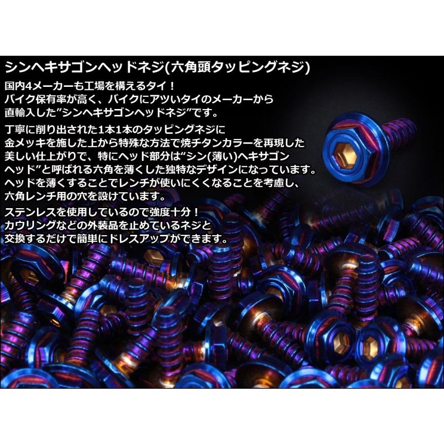 M4×16mm シンヘキサゴンヘッドネジ タッピングネジ ステンレス