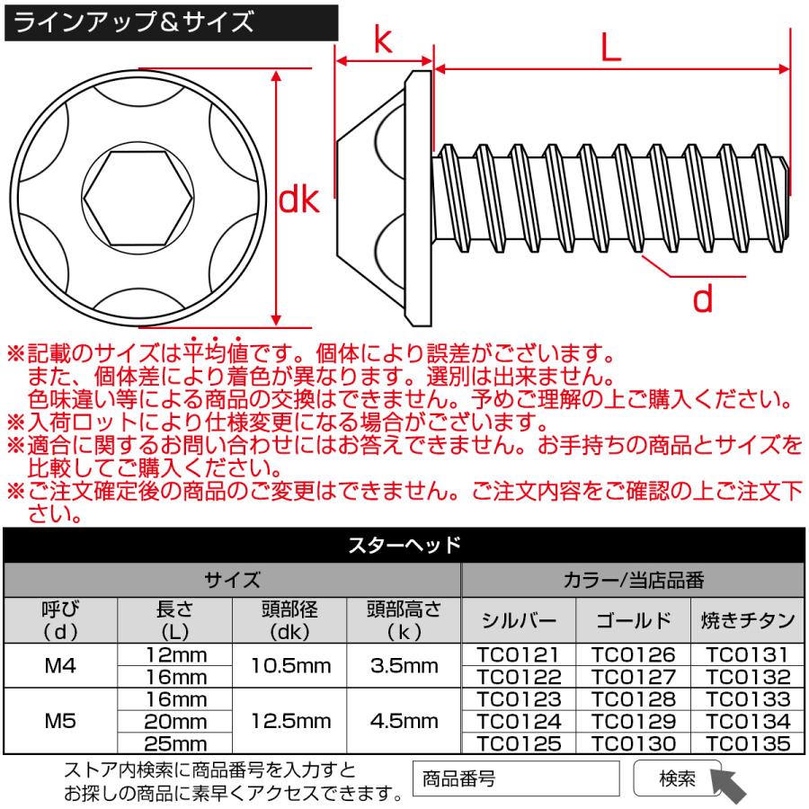 タッピングネジ M4×16mm スターヘッド ネジ ステンレス カウルやパネル