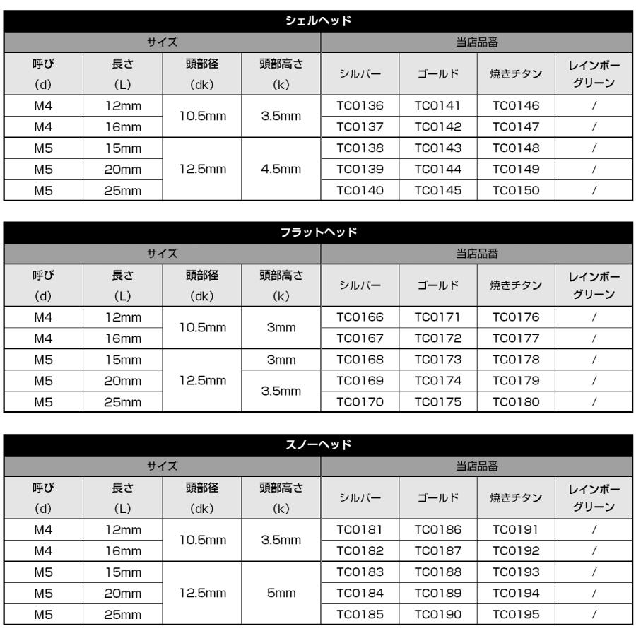 タッピングネジ M5×20mm SUS304 ステンレス シェルヘッドフラット 六角穴 フランジ付き ネジ 焼きチタンカラー TC0164 | ブランド登録なし | 05