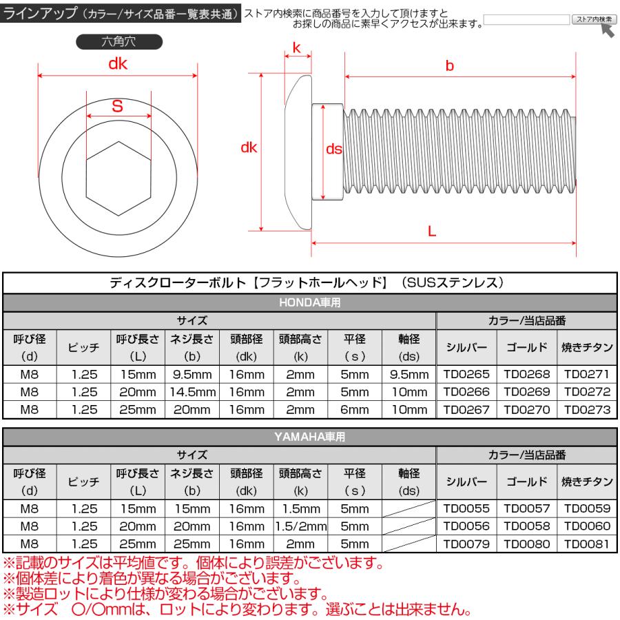 ブレーキ ディスクローター ボルト ヤマハ用 M8×25mm P=1.25 ステンレス フラットホールヘッド シルバー TD0079 | ヤマハ発動機 | 04