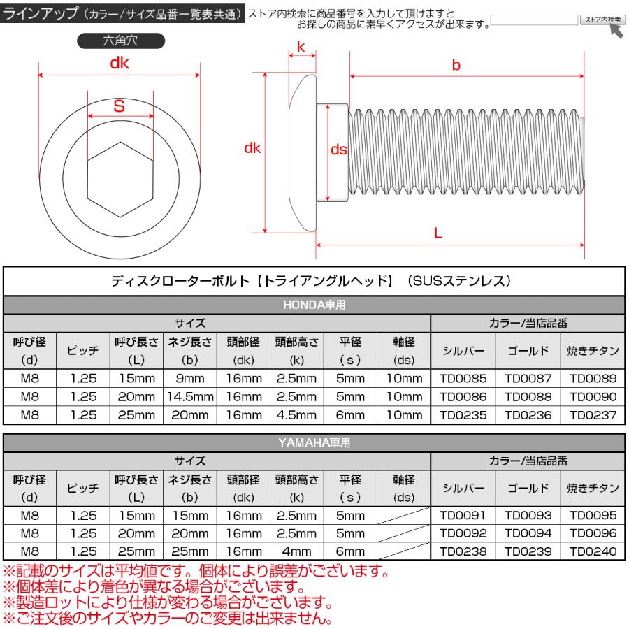 SUSステンレス製 M8×15mm P1.25 ブレーキ ディスク ローター ボルト トライアングルヘッド ホンダ車用 シルバー TD0085 | ホンダ | 04