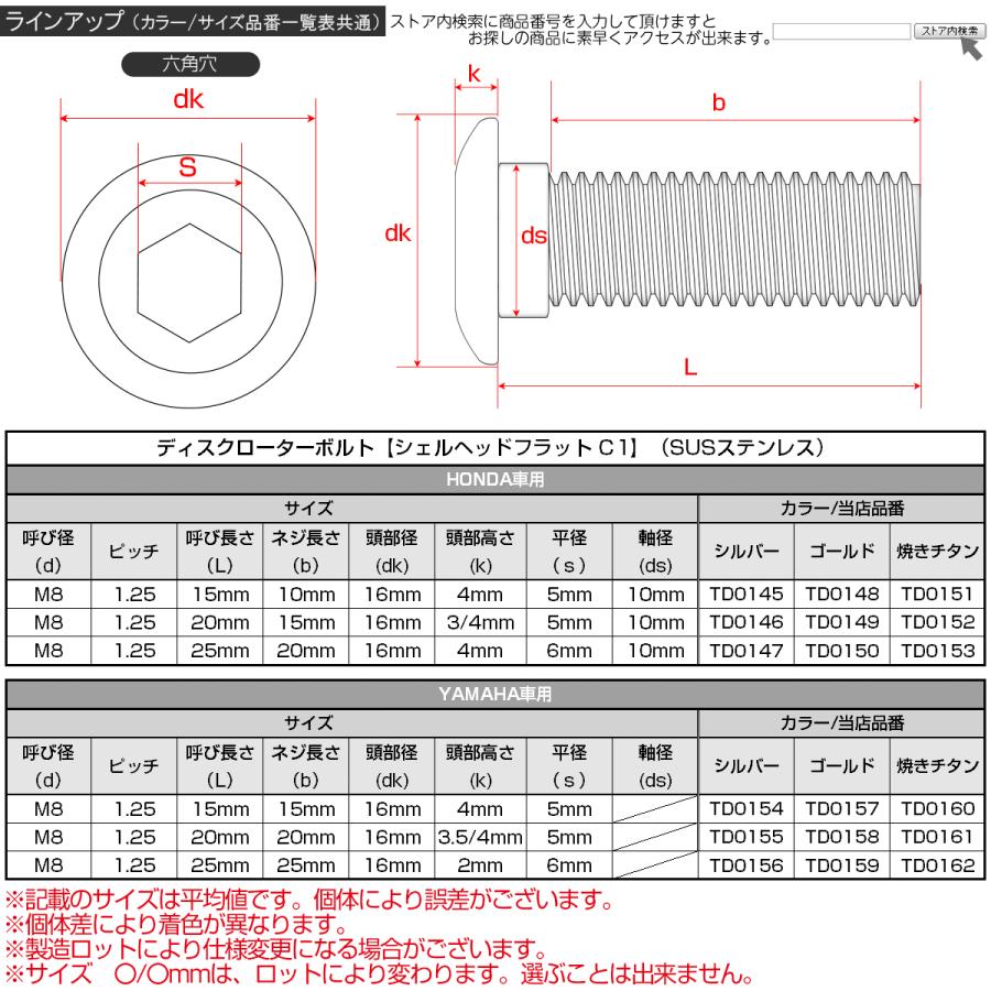 ブレーキ ディスクローター ボルト ホンダ用 M8×25mm P=1.25 ステンレス シェルヘッドフラット C1 焼きチタンカラー TD0153 | ホンダ | 04
