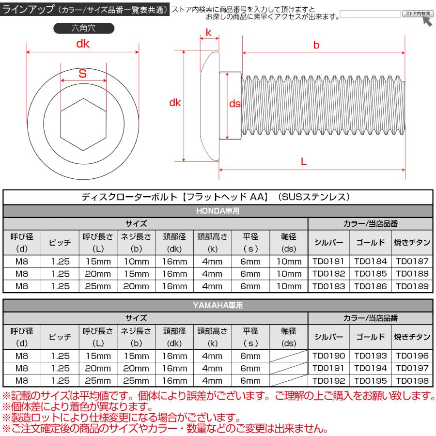 ブレーキ ディスクローター ボルト ヤマハ用 M8×25mm P=1.25 ステンレス フラットヘッド AA ゴールド TD0195 | ヤマハ発動機 | 04