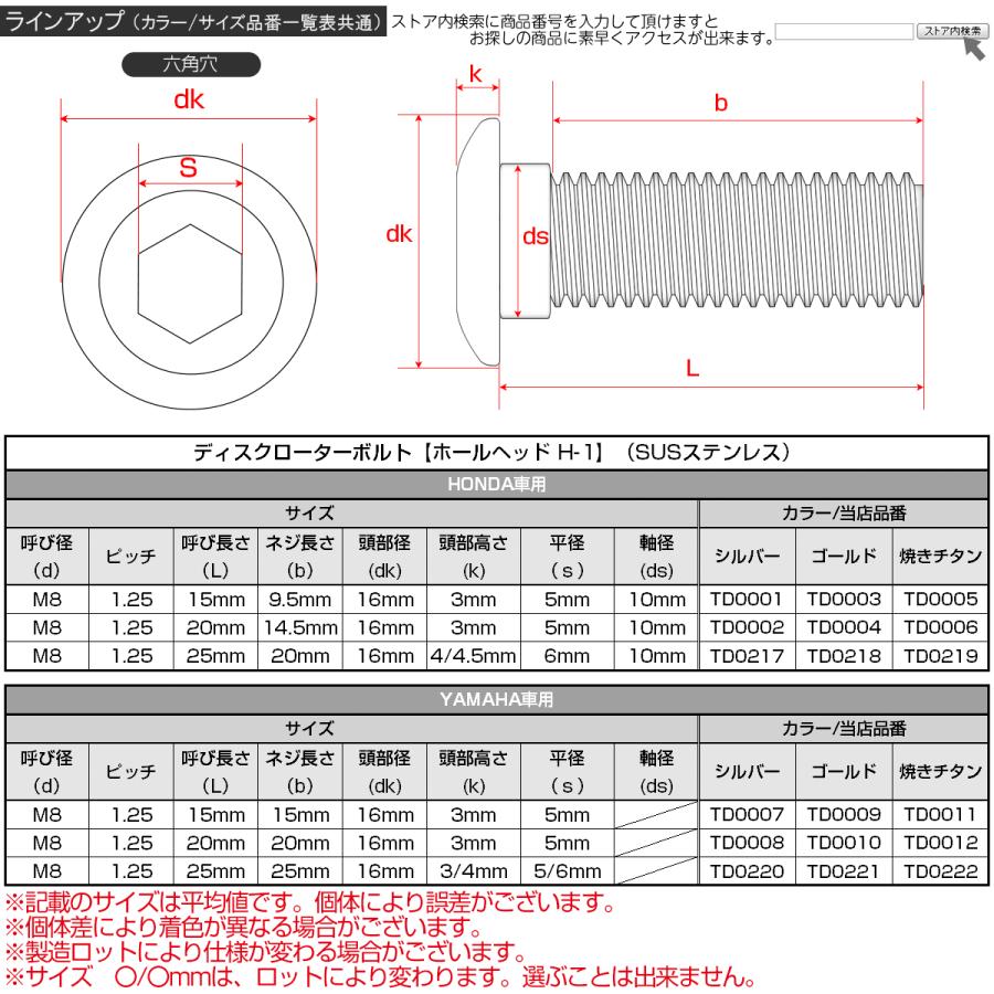 ブレーキ ディスクローター ボルト ホンダ用 M8×25mm P=1.25 ステンレス ホールヘッド H-1 焼チタンカラー TD0219｜eale｜05