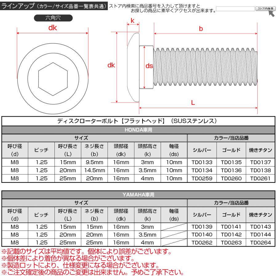 ブレーキ ディスク ローター ボルト M8×25mm P1.25 フラットヘッド ホンダ用 SUSステンレス製 ゴールド TD0260 | ホンダ | 04