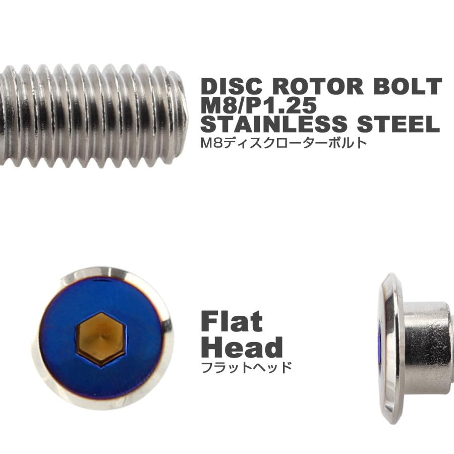 ホンダ（HONDA） ブレーキ ディスク ローター ボルト M8×20mm P1.25