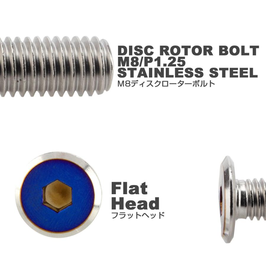 45番 ヤマハ発動機 ブレーキ ディスク ローター ボルト M8×15mm P1.25