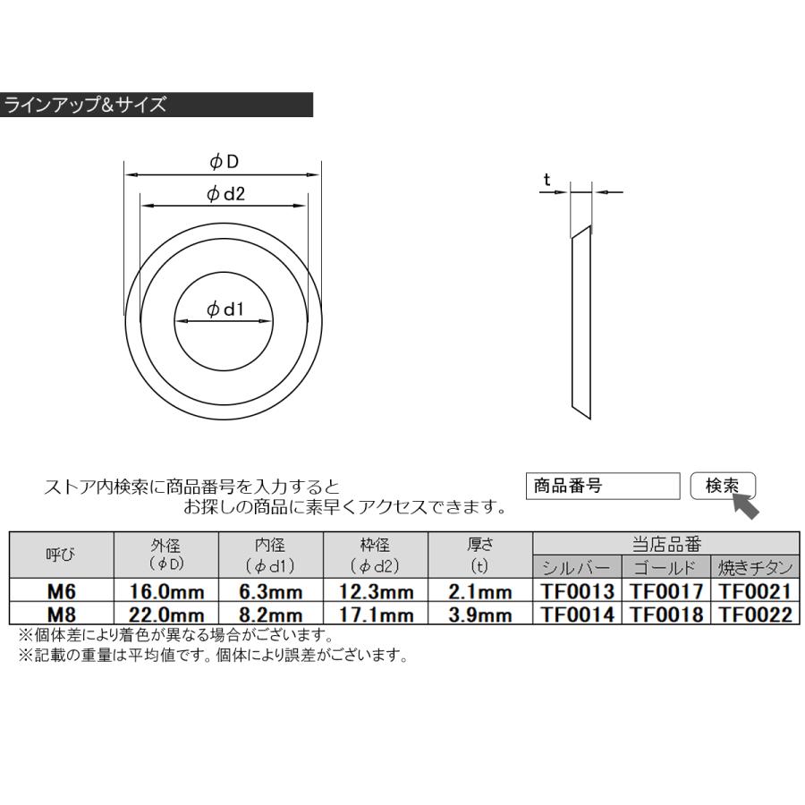  SUS304 M6 16mm TF0013 