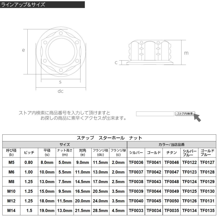 SUS304ステンレス M10 P=1.25 ステップ スターホール ナット 六角 フランジ付 ゴールド TF0044 | ブランド登録なし | 02