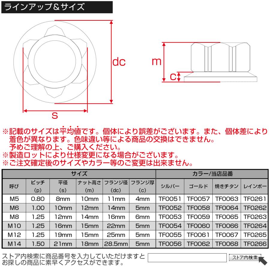 ロング貫通ナット M8 P1.25 フランジ付 六角ナット 切削カスタム ロング貫通ナット M8 P1.25 フランジ付 六角ナット 切削カスタム