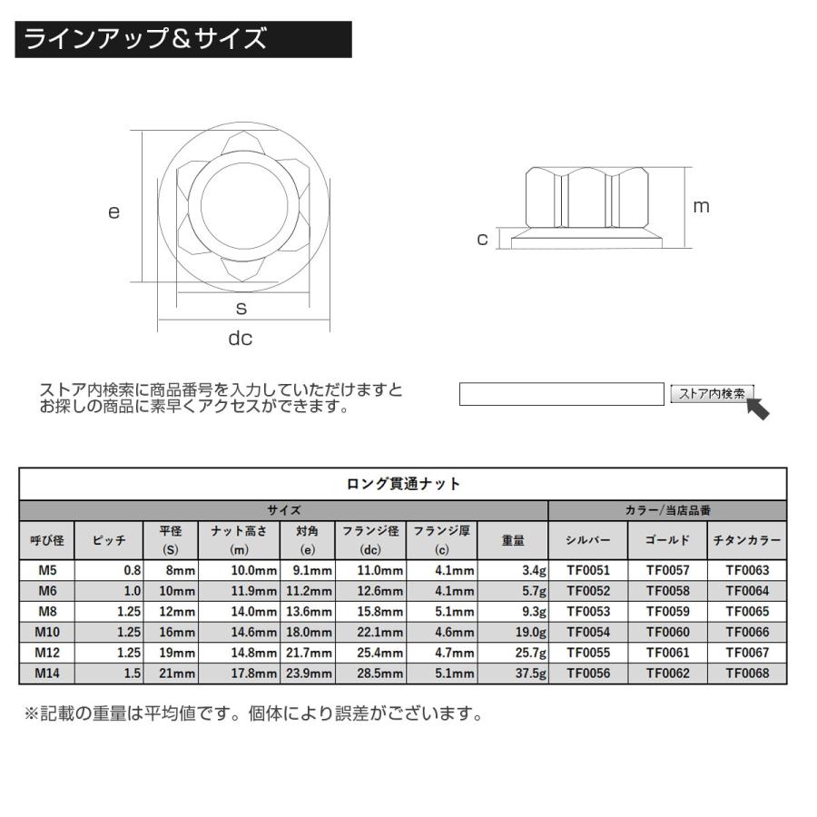 ロング貫通ナット M10 P=1.25 焼きチタン色 SUS304 ステンレス フランジ付 六角ナット 切削カスタムヘッド TF0066｜eale｜03