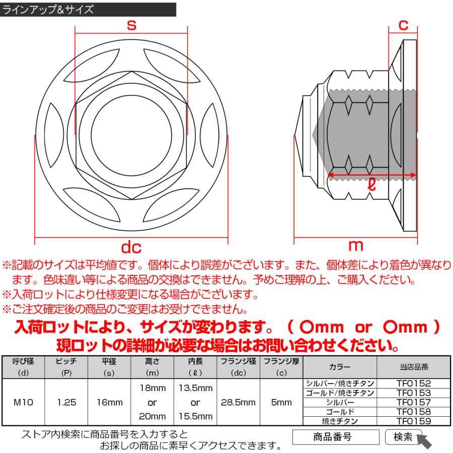 SUSステンレス M10スタードームナット 2個セット P=1.25