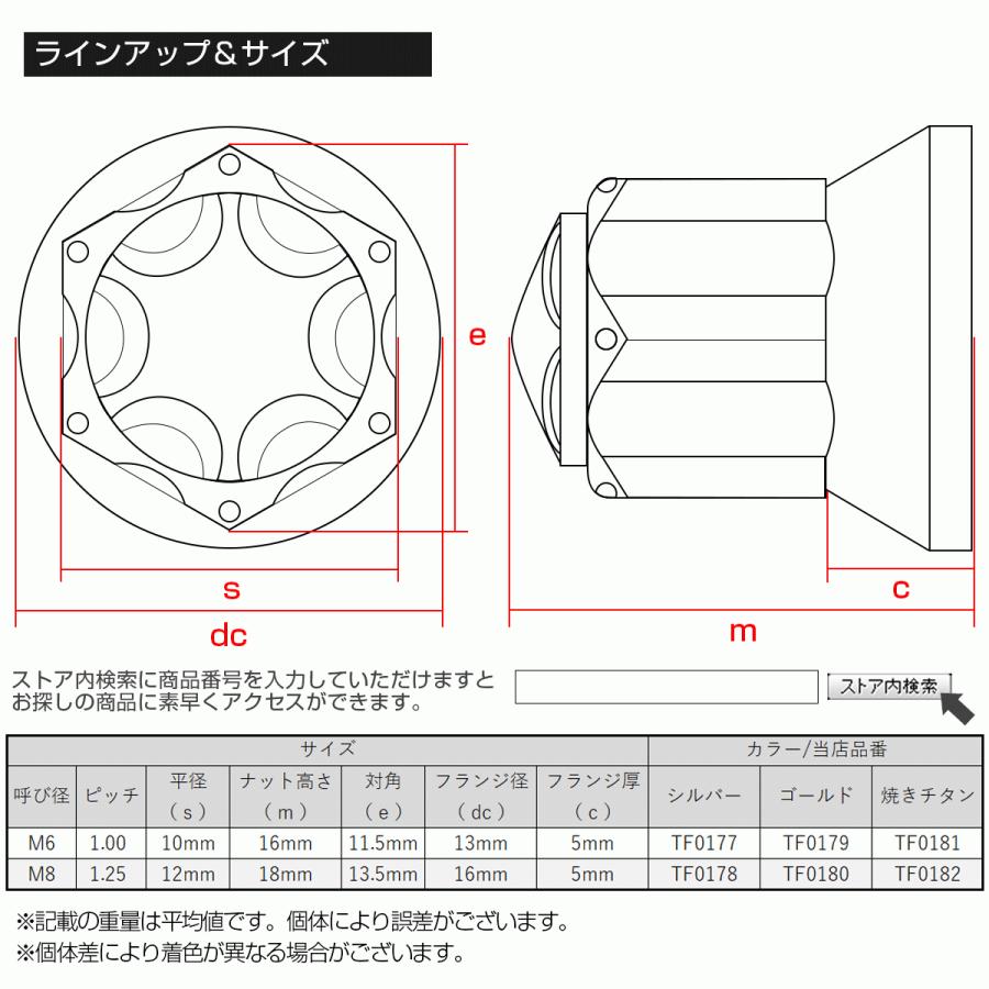 ドームナット M8 P=1.25 スターホールヘッド フランジ 袋ナット SUS304 ステンレス 六角ナット 焼きチタン TF0182｜eale｜04