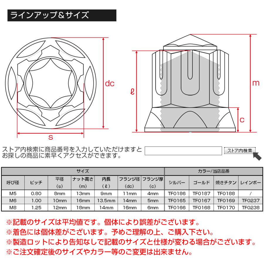 ドームナット スター M5 P0.8 SUS304 ステンレス 袋ナット ドームナット スター M5 P0.8 SUS304 ステンレス 袋ナット