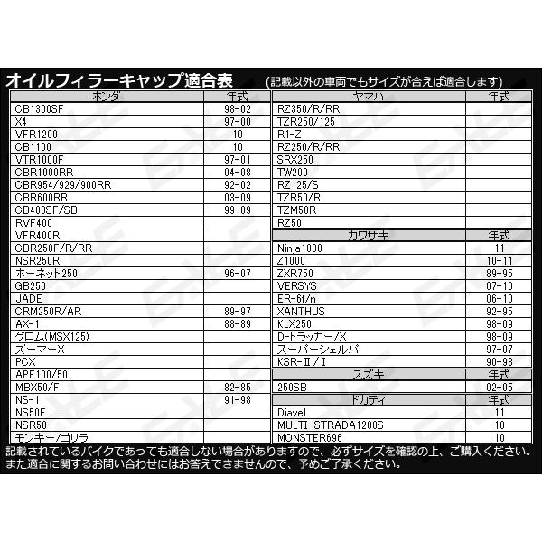 SUSステンレス M20×12mm P=2.50 オイルフィラーキャップ CB ホンダ車 ヤマハ カワサキ一部適合 焼チタンカラー TH0243｜eale｜03