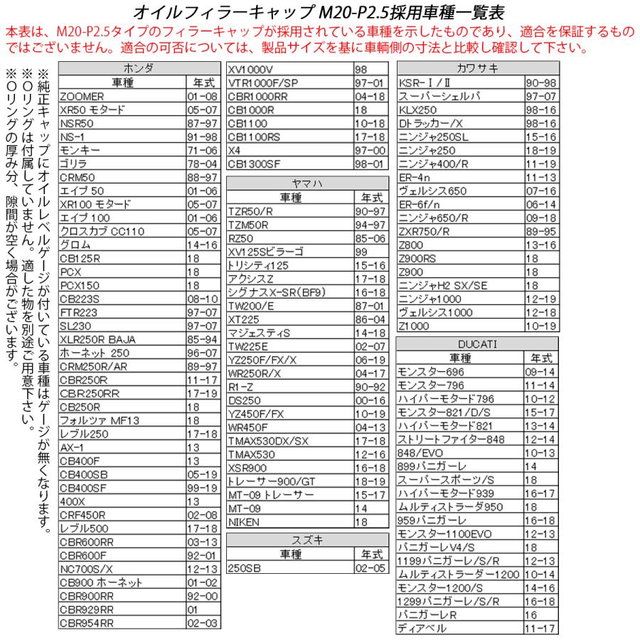 カワサキ 汎用 オイルフィラーキャップ M20 P2.5 ヘキサゴン