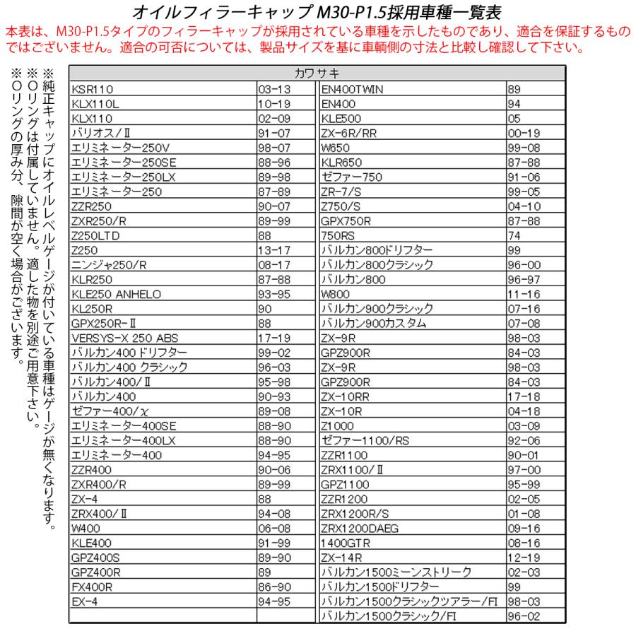 カワサキ 汎用 オイルフィラーキャップ M30 P1.5 ヘキサゴン カワサキ 汎用 オイルフィラーキャップ M30 P1.5 ヘキサゴン