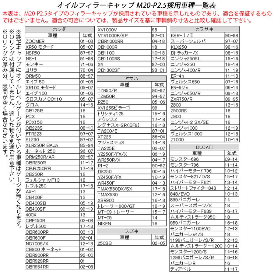 汎用 オイルフィラーキャップ M20 P2.5 六角ホールヘッド シルバー SUS304 ステンレス ホンダ ヤマハ カワサキ ドゥカティ等 TH0263｜eale｜04