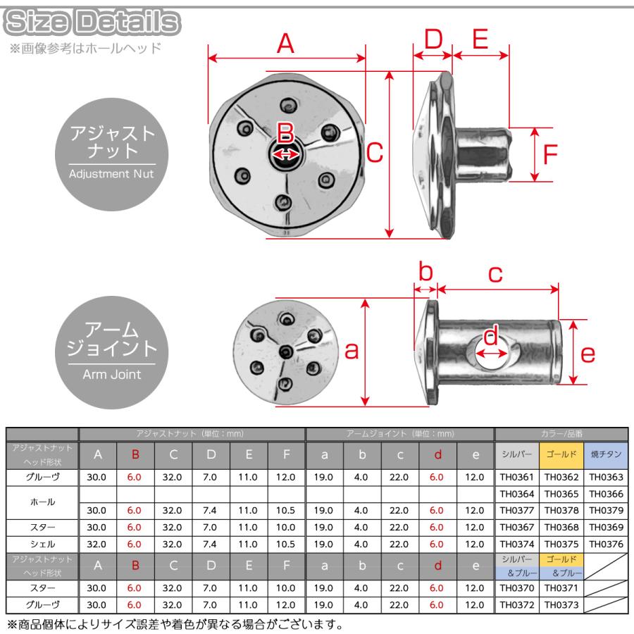 ドラムブレーキ アジャストナット＆アームジョイント シェルヘッド M6 P1.00 ステンレス製 リアブレーキ調整 シルバー TH0374 | ブランド登録なし | 05
