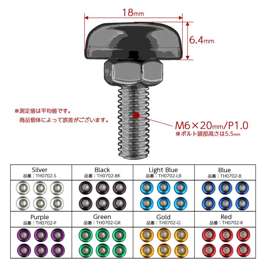 ボルト＆ワッシャーセット M6×20mm P1.0 ボルト 外径18mm アルミワッシャー 6個セット TH0702 | ブランド登録なし | 19